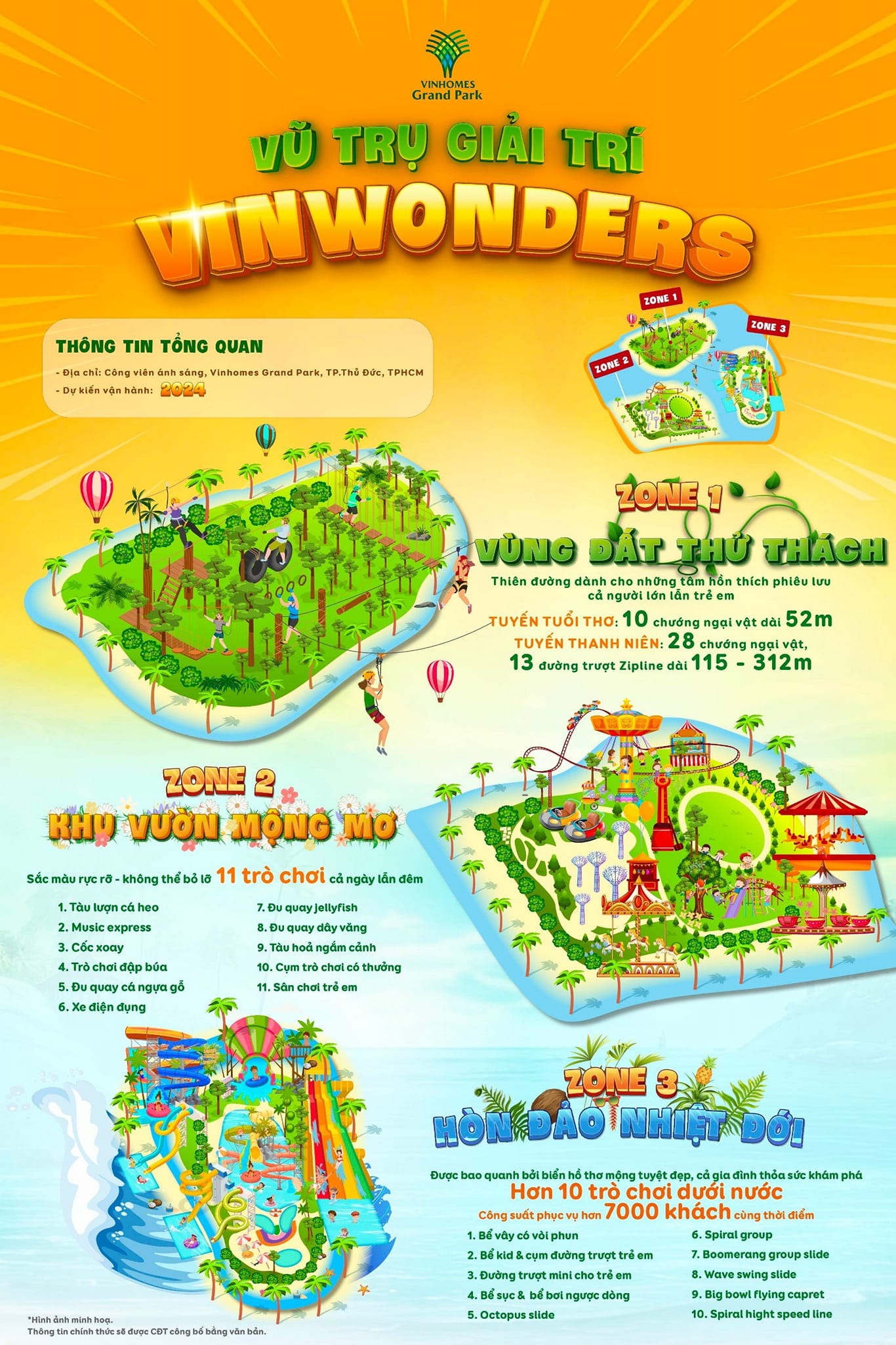Trò chơi Vinwonder